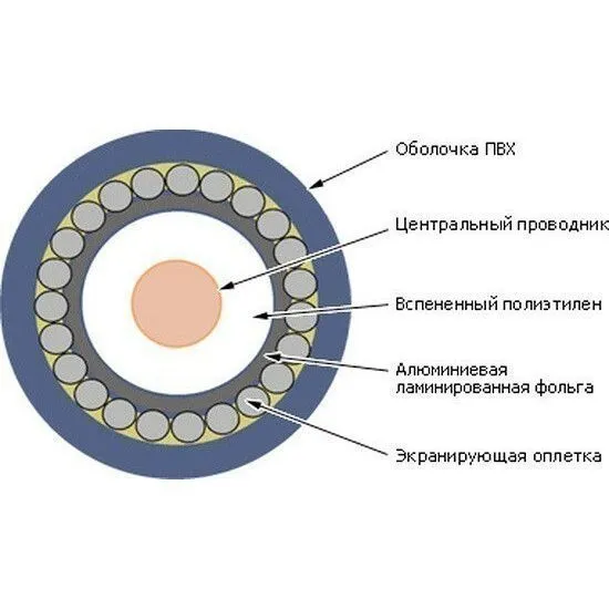 УТ-00073622_3