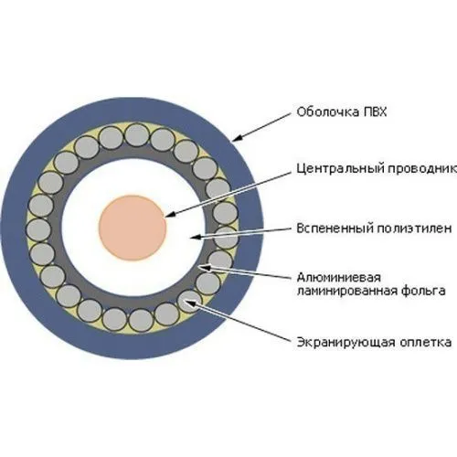 УТ-00073622_3