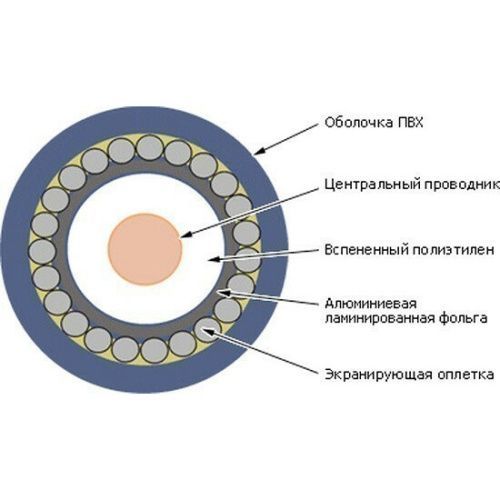 УТ-00073622_3
